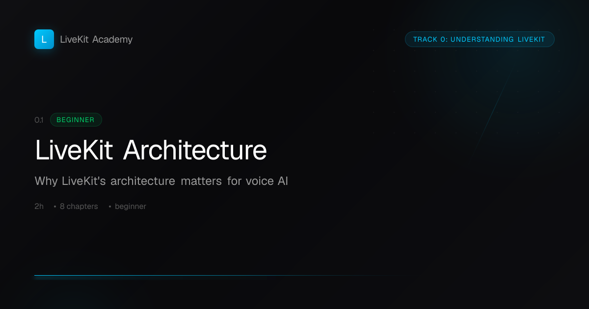 LiveKit Architecture — Why LiveKit's architecture matters for voice AI ...