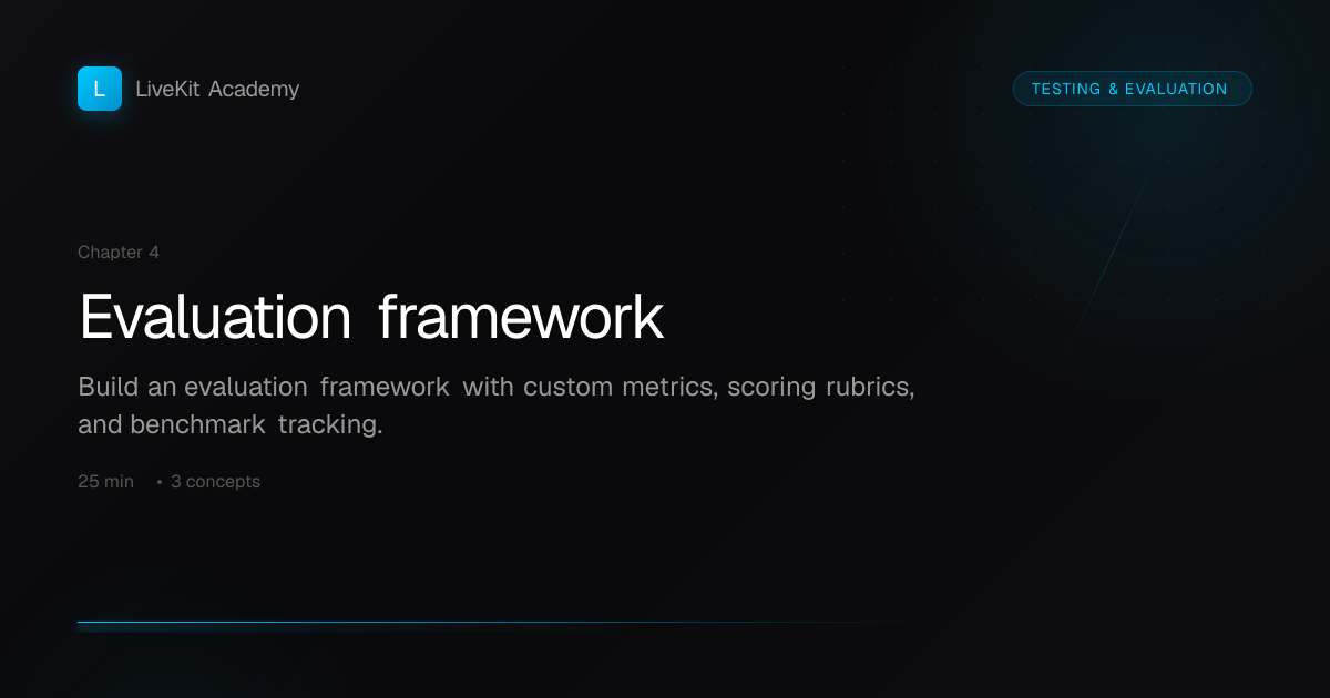 Evaluation framework — Testing & Evaluation | LiveKit Academy